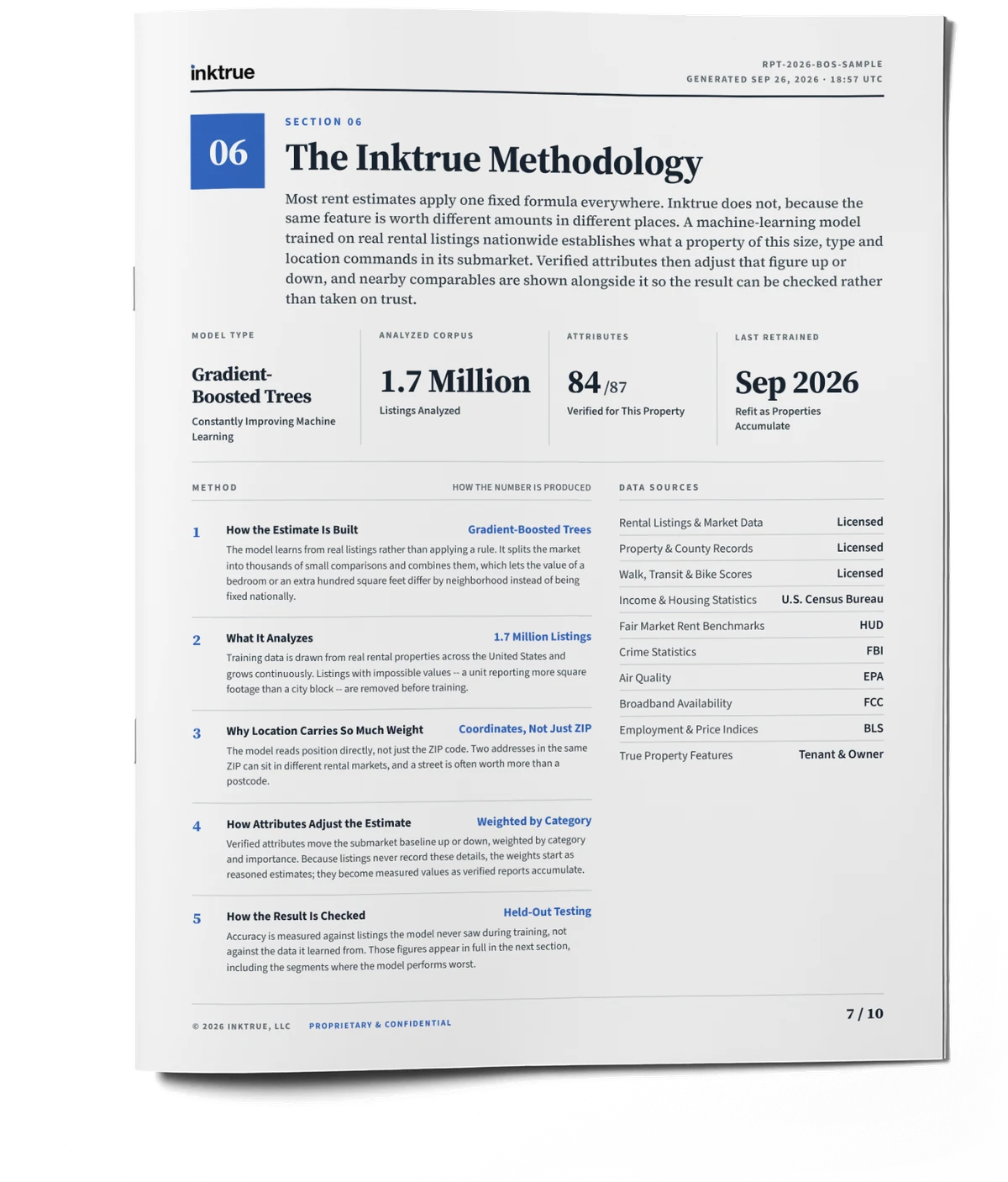 The Inktrue Methodology page
