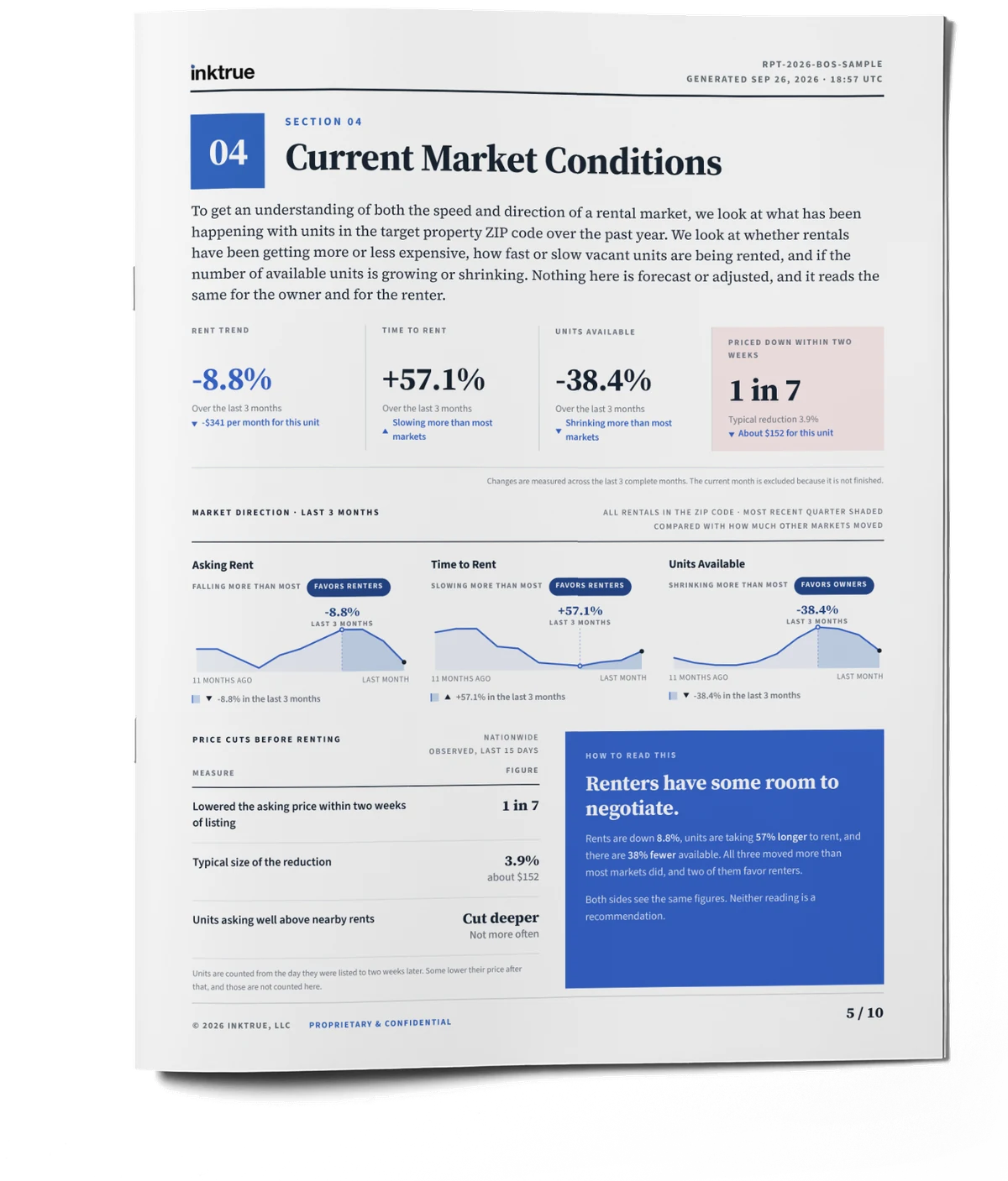 Sample report page showing current market conditions