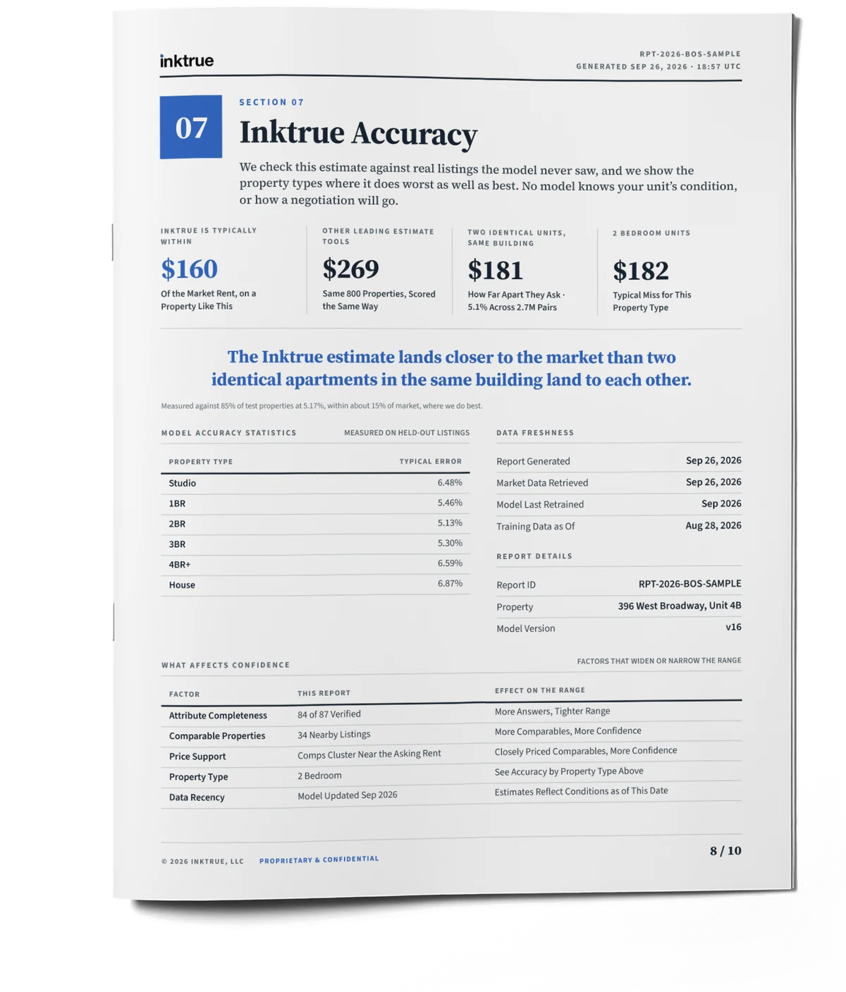 Report Accuracy page