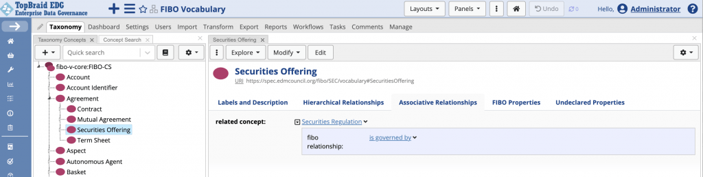 The Securities Offering concept shown in a tab-oriented form, with tabs for labels, hierarchical relationships, associative relationships, FIBO properties and undeclared properties. A new related concept, Securities Regulation, is annotated with the FIBO relationship is governed by.