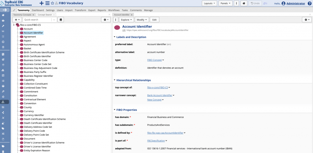 TopBraid EDG showing the Account Identifier concept in the FIBO vocabulary. Its FIBO Properties section gives a domain of Financial Business and Commerce, a subdomain of products and services, and an adapted from value citing the ISO standard for the international bank account number.