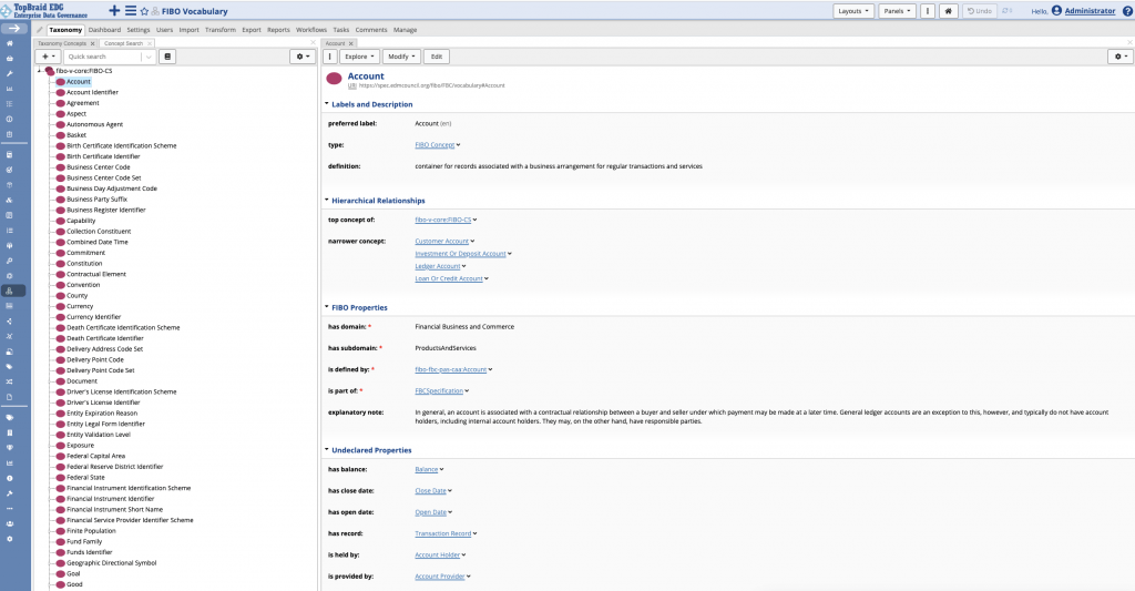 TopBraid EDG showing the Account concept. Its FIBO Properties appear in one section, while less common properties such as has balance, has close date, has open date, is held by and is provided by appear separately under Undeclared Properties.