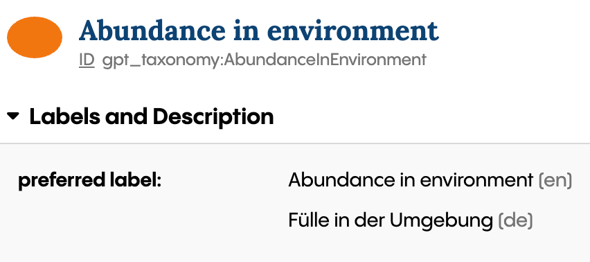 Concept page for Abundance in environment, showing its preferred label in English alongside the generated German label Fulle in der Umgebung.