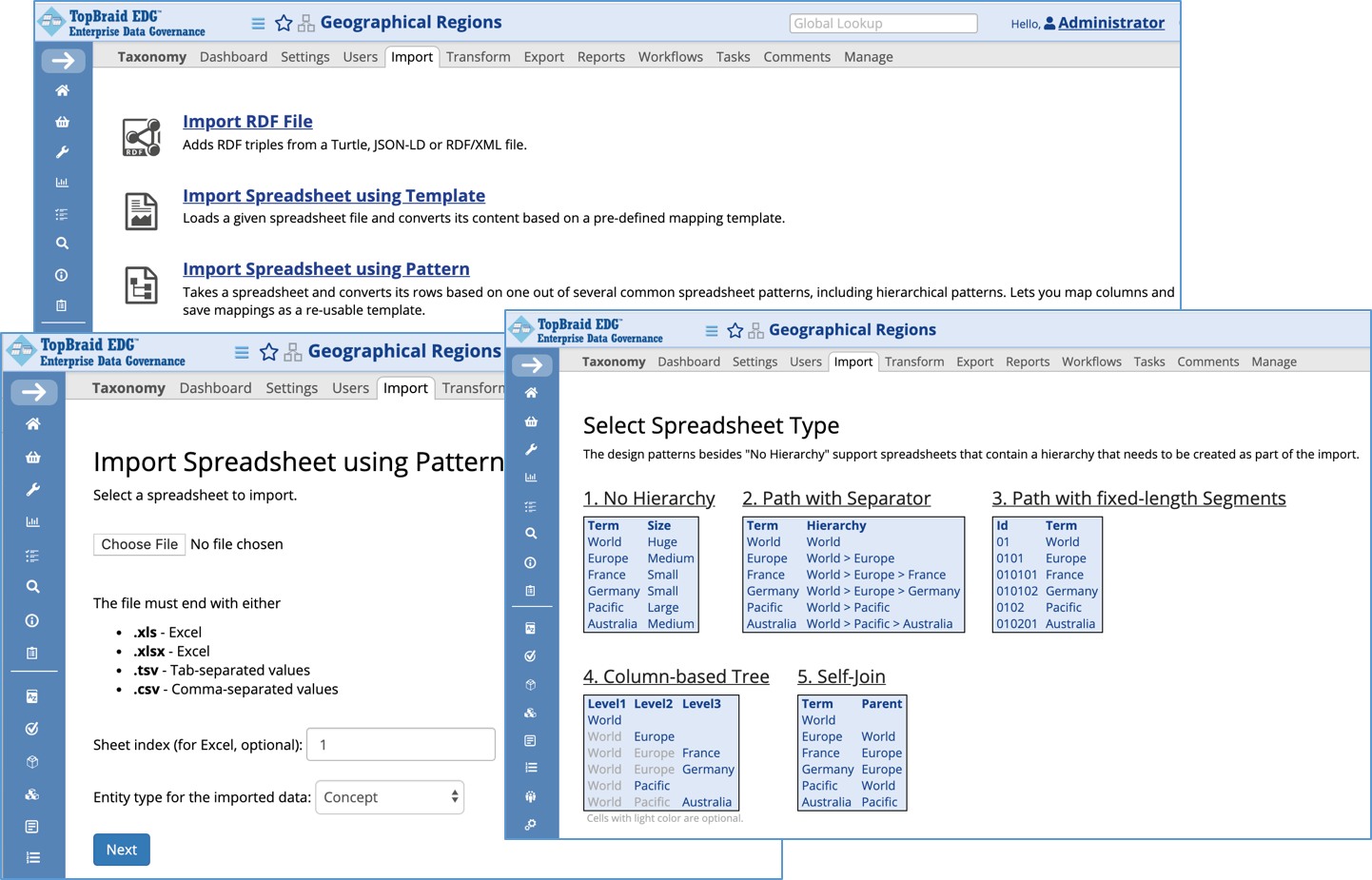TopBraid EDG import options for the Geographical Regions taxonomy, offering RDF file import and spreadsheet import by template or by pattern. Two dialogs are open: one to choose the spreadsheet file, and one showing the five supported hierarchy patterns, from no hierarchy through path with separator to a self-join.