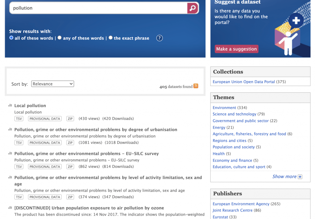 EU Open Data Portal search results for the term pollution, reporting 405 datasets found. Each result shows a title, description, available file formats and view and download counts, beside sidebars listing themes such as Environment with 334 datasets and publishers such as the European Environment Agency with 265.