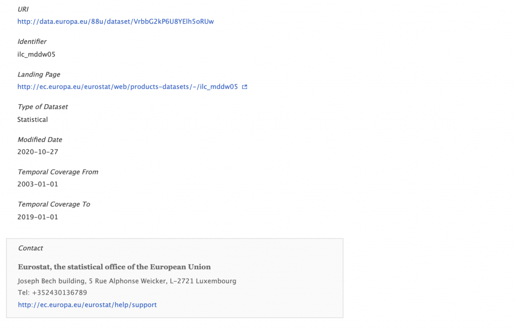 Metadata panel for the same dataset, listing its URI, the identifier ilc_mddw05, its landing page, a dataset type of Statistical, a modified date of 27 October 2020, temporal coverage from 2003 to 2019, and Eurostat contact details in Luxembourg.