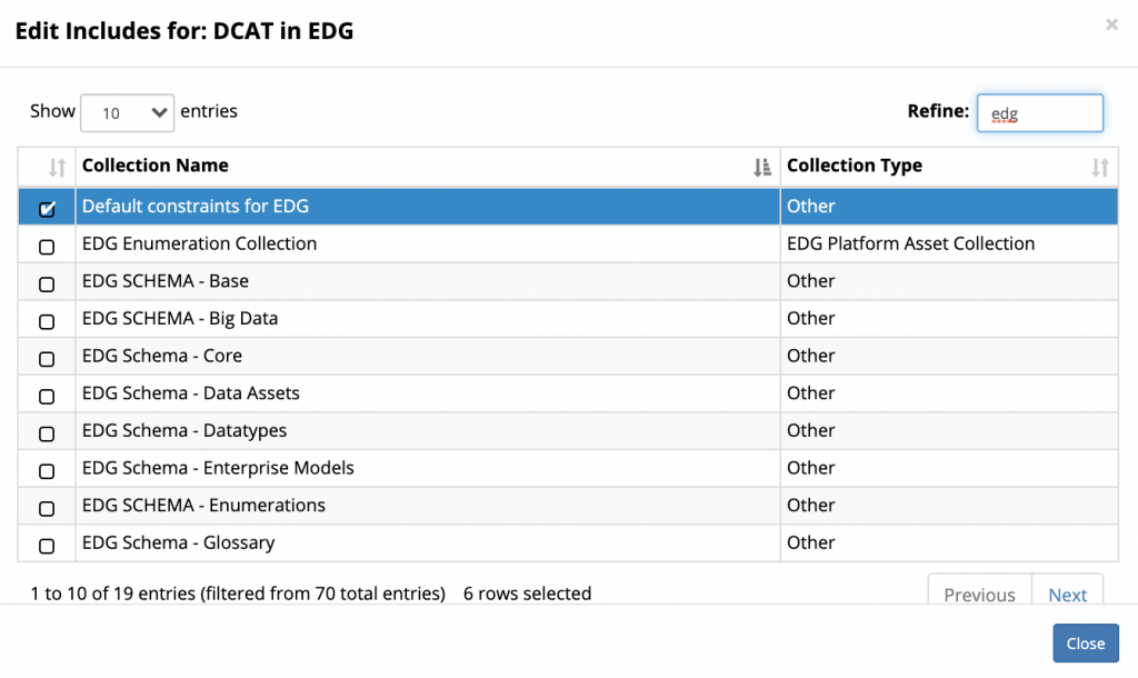 Edit Includes dialog for DCAT in EDG. The refine box is filtered to edg, and the table lists ten of nineteen matching collections including Default constraints for EDG, the EDG Enumeration Collection and several EDG Schema graphs, with six rows selected.