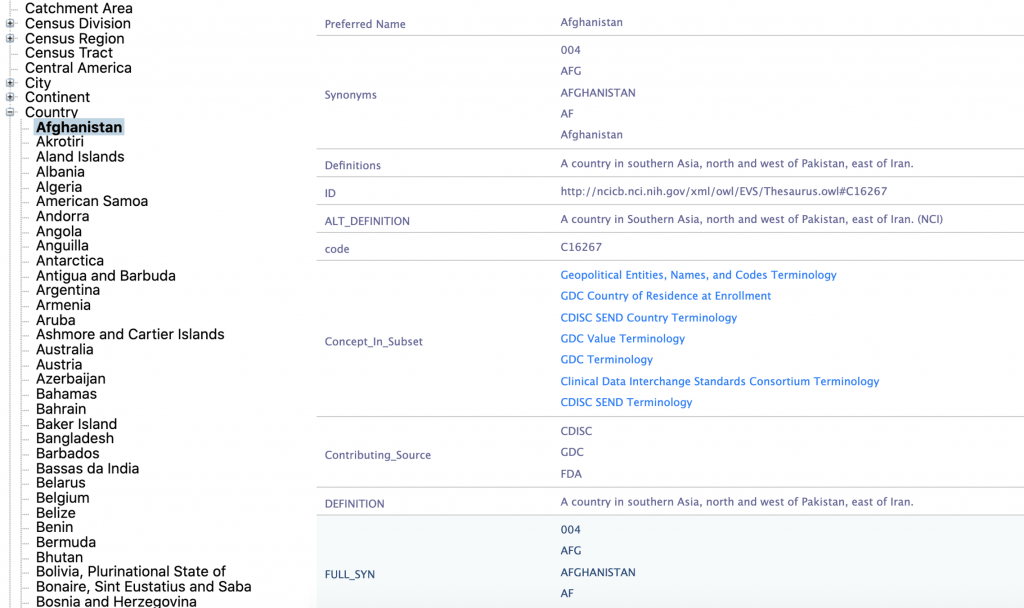 BioPortal page for the National Cancer Institute Thesaurus with the Country branch expanded and Afghanistan selected as a class. The panel lists its synonyms 004, AFG and AF, its definition as a country in southern Asia, and code C16267.