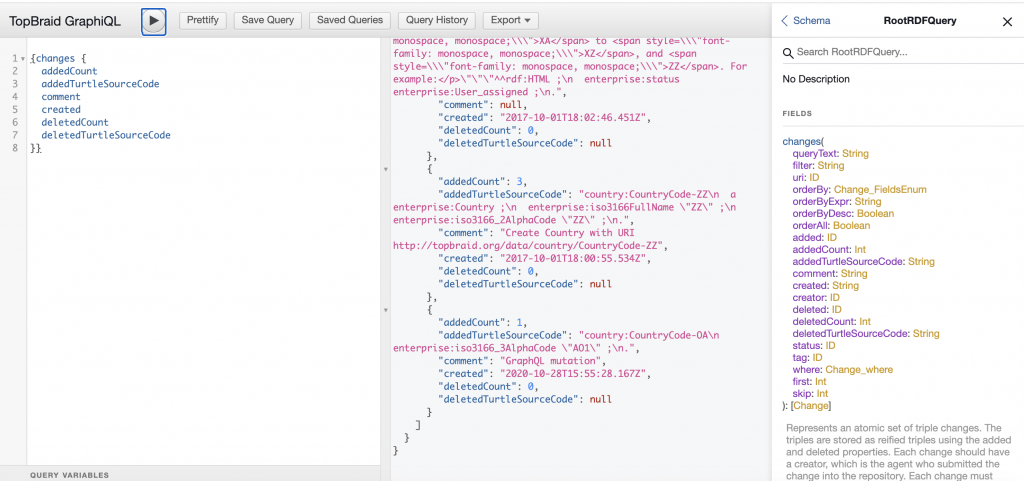 TopBraid GraphiQL editor querying the Teamwork Graph for changes. Each returned change carries an added count, Turtle source code, a comment and a creation timestamp, including the GraphQL mutation that added a 3 character country code.