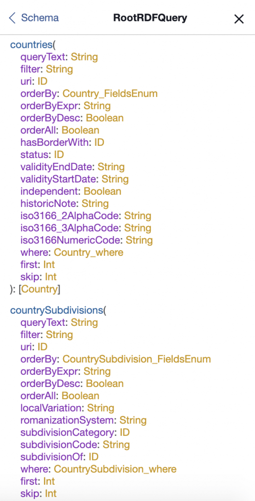 GraphQL schema documentation for RootRDFQuery, listing the arguments available on the countries and countrySubdivisions queries, including filter, orderBy, where, first and skip.