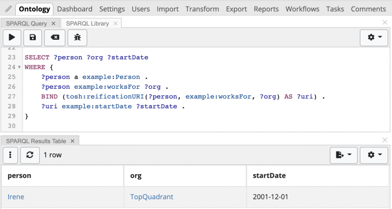 SPARQL query in TopBraid EDG using the tosh:reificationURI function to bind a statement URI, then reading its start date. The results table returns one row: Irene, TopQuadrant, 2001-12-01.