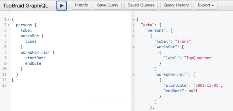 TopBraid GraphiQL editor. A GraphQL query requests persons with their worksFor label and worksFor_reif start and end dates, and the results panel returns Irene at TopQuadrant with a start date of 2001-12-01 and a null end date.