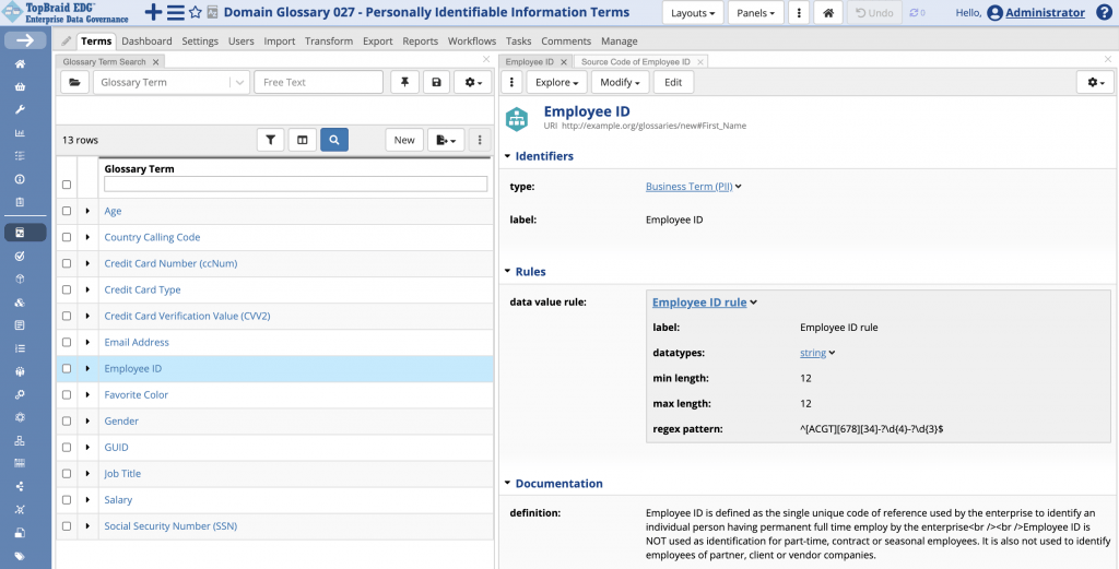 TopBraid EDG glossary of personally identifiable information terms. The Employee ID term is selected, showing a data value rule with a minimum and maximum length of 12 characters and a regex pattern.