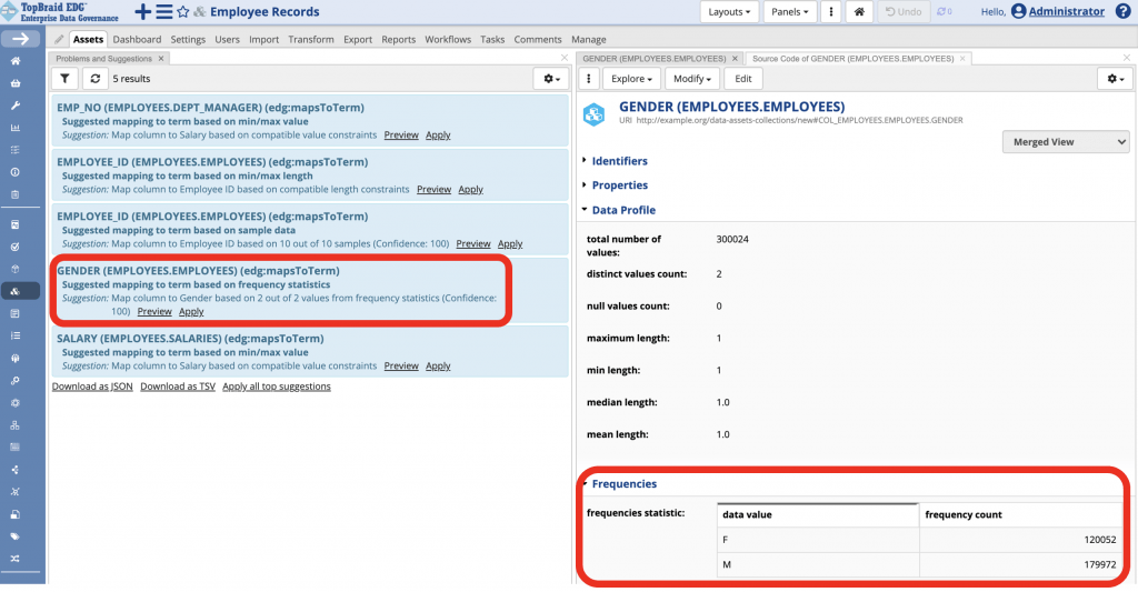 TopBraid EDG suggestions panel with the GENDER mapping suggestion highlighted. The data profile reports two distinct values, and a frequencies table counts 120,052 rows of F and 179,972 rows of M.