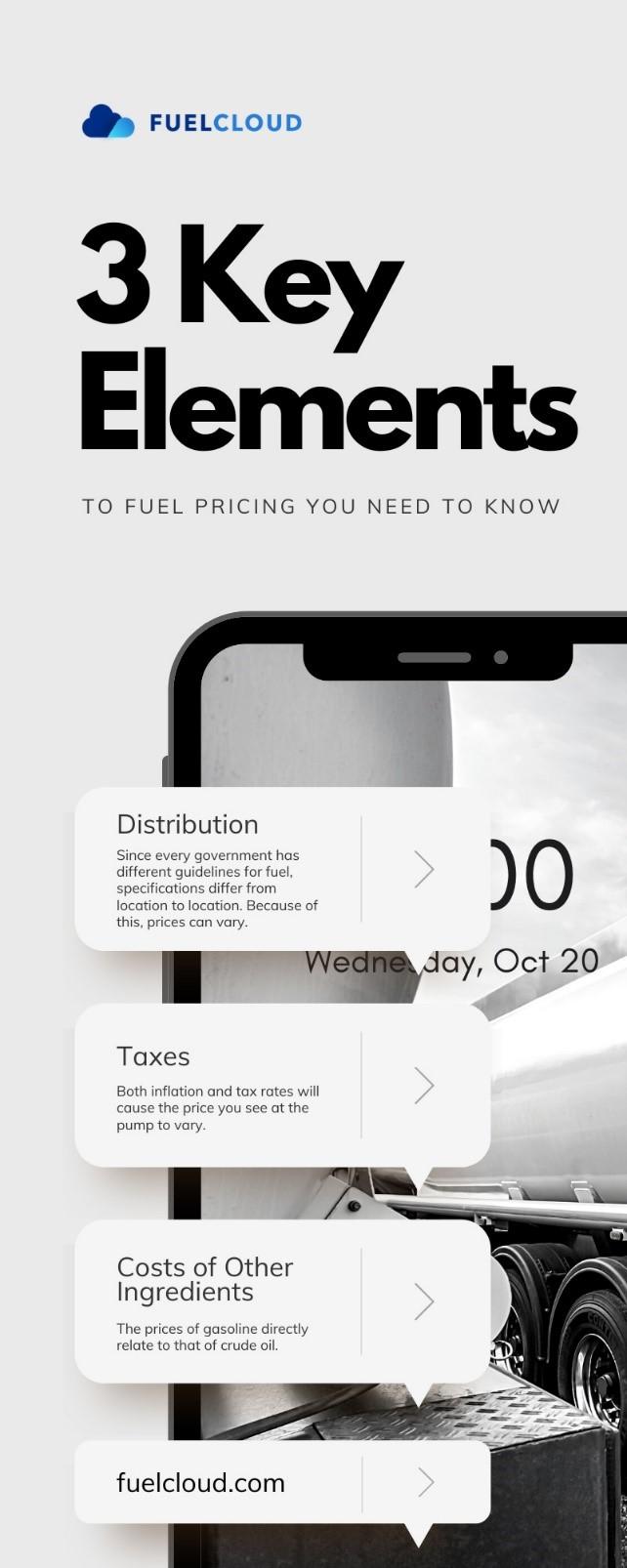 Distribution, taxes, and cost of other ingredients all affect fuel pricing