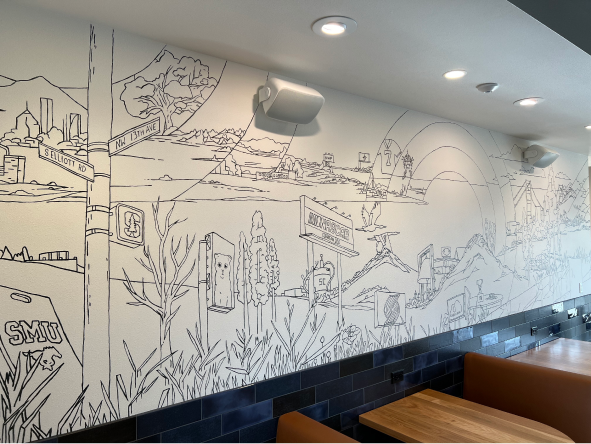 The ever-changing FuelCloud mural in the break room