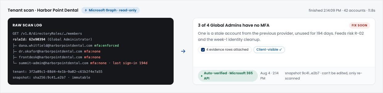 Raw scan evidence becoming a verified risk item