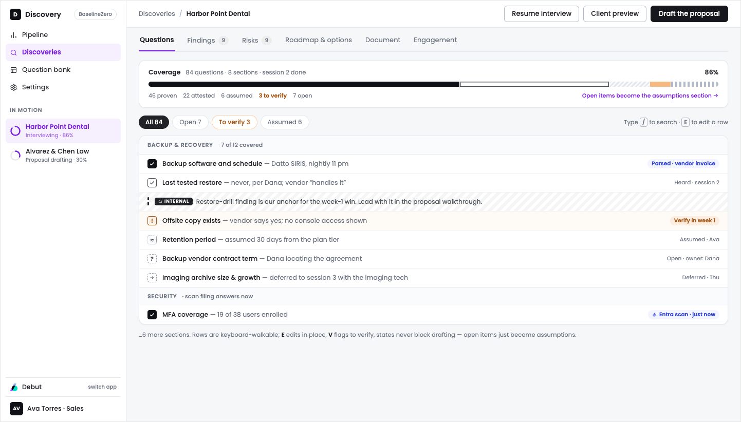 The Discovery workspace