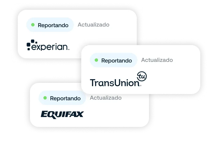 Three cards showing reporting statuses for Experian, TransUnion, and Equifax, with a green indicator for reporting.