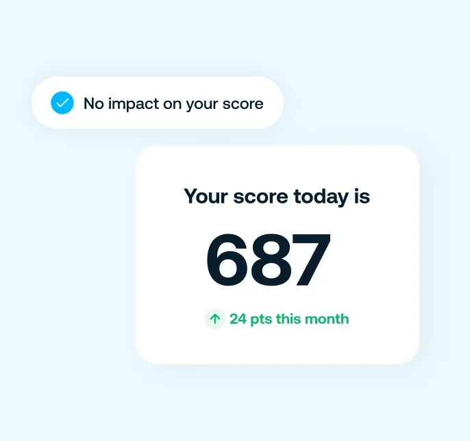 Screen showing no impact on your score, with the message 'No impact on your score' and the current score at 687, up 24 points this month.