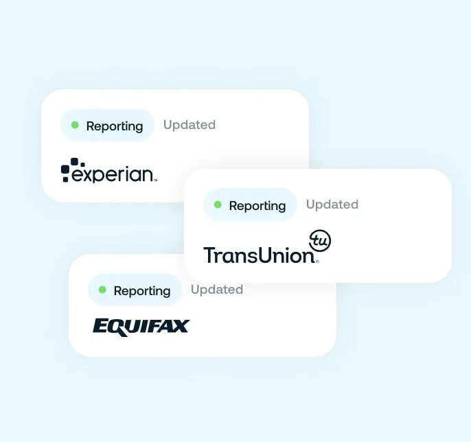 Cards featuring the logos of credit reporting agencies Experian, TransUnion, and Equifax; each shows a green indicator and the word 'Reporting' highlighted, along with the word 'Updated' in gray.