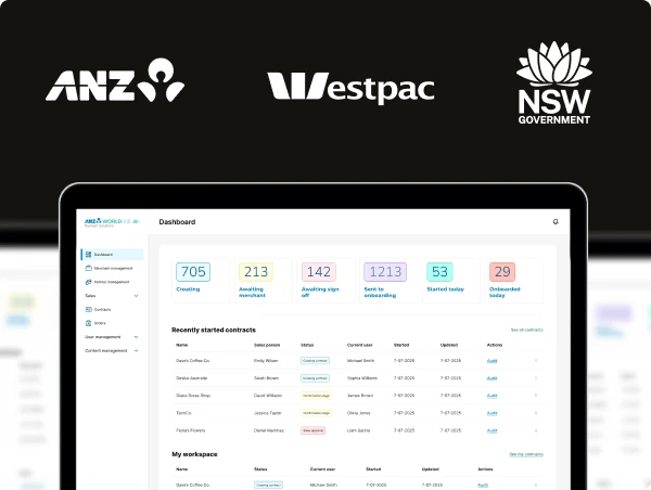 ANZ, Westpac and NSW Government logos above a Devika-built enterprise dashboard