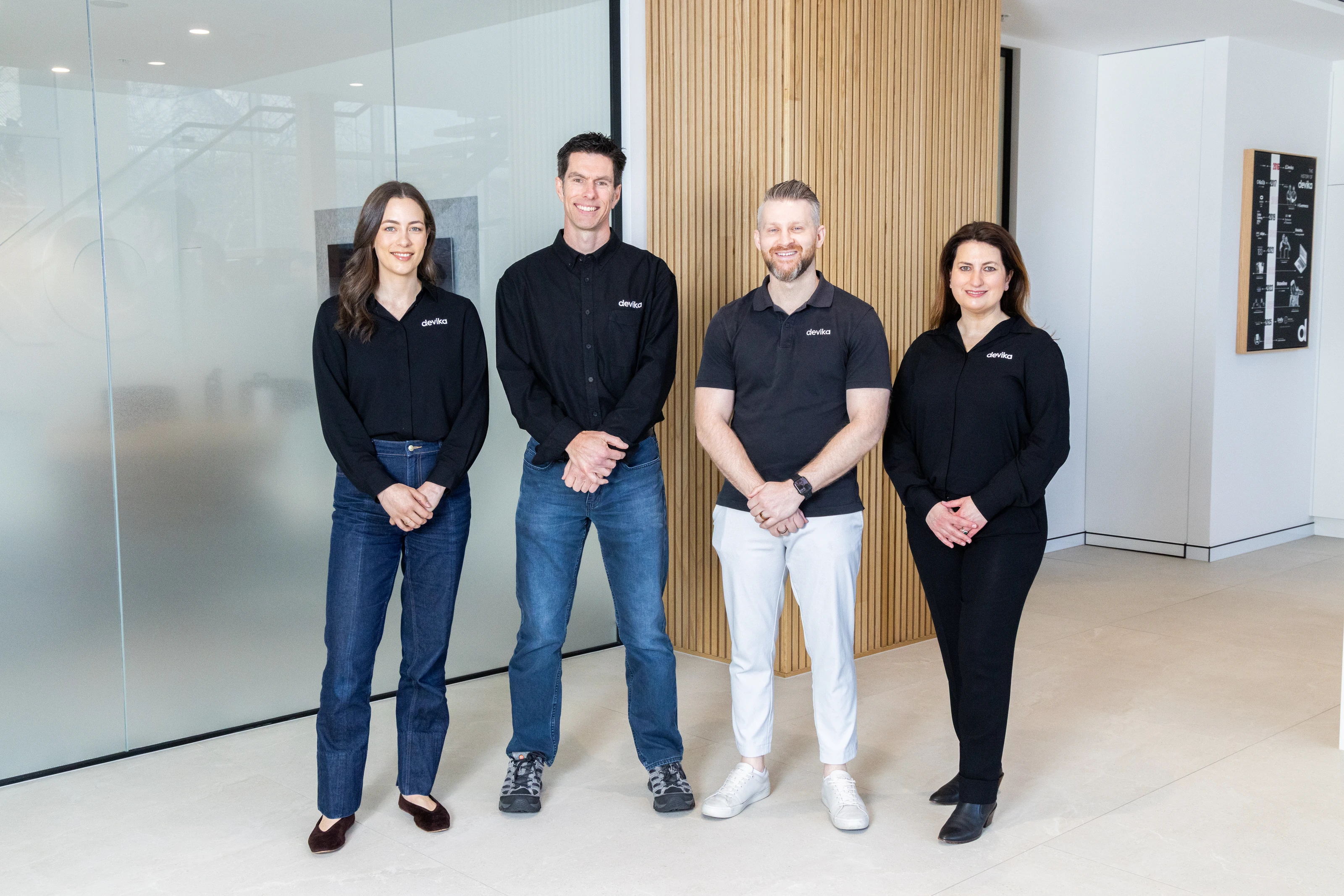 Devika team members in the Wollongong studio