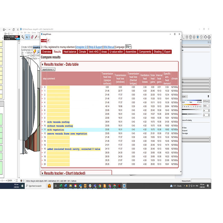 Tracking results and options in designPH. It would be good if I wrote down what they all were!