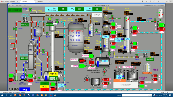 Formaldehyde plant automation