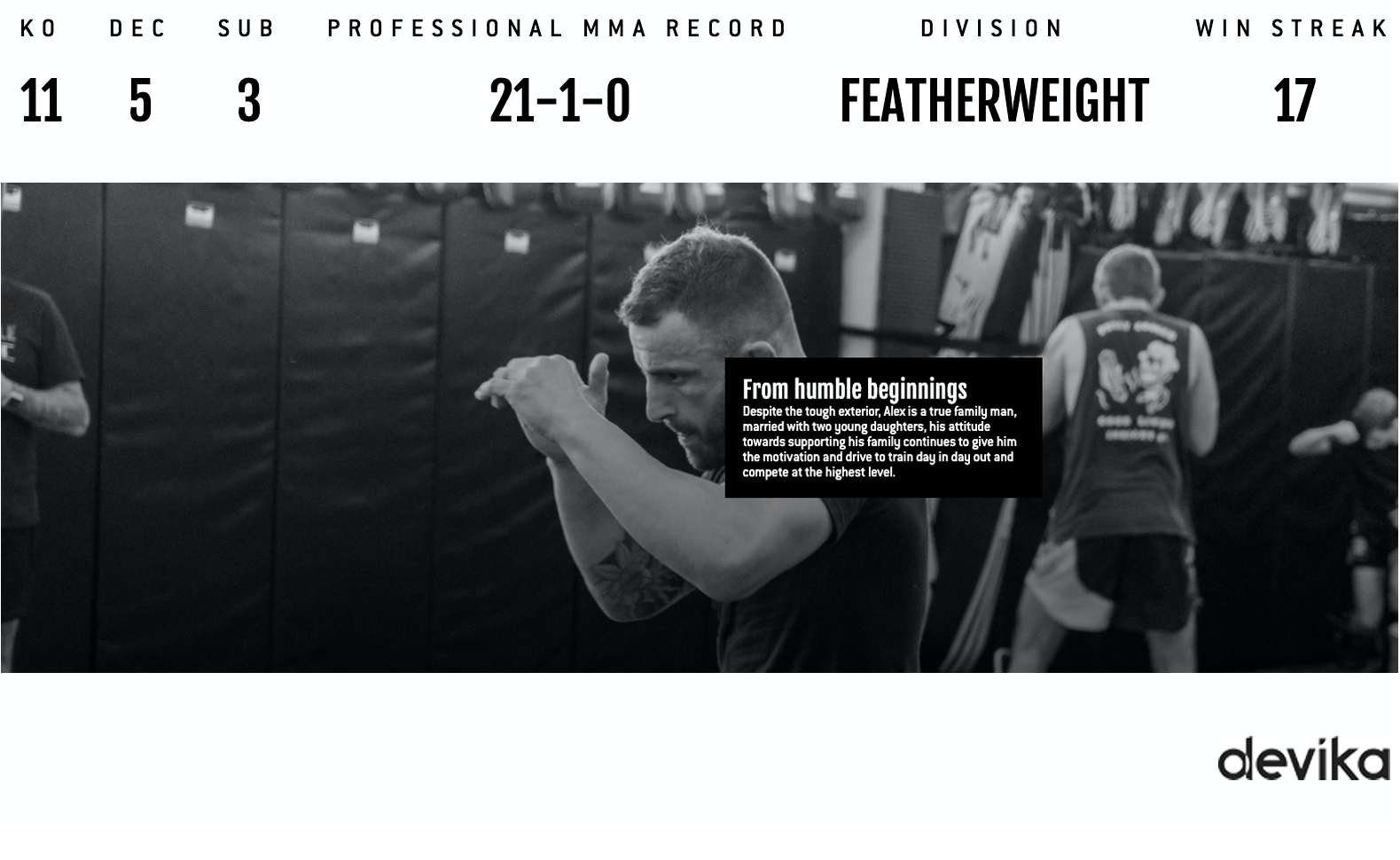 UFC Featherweight Champion Alexander Volkanovski Website Launch