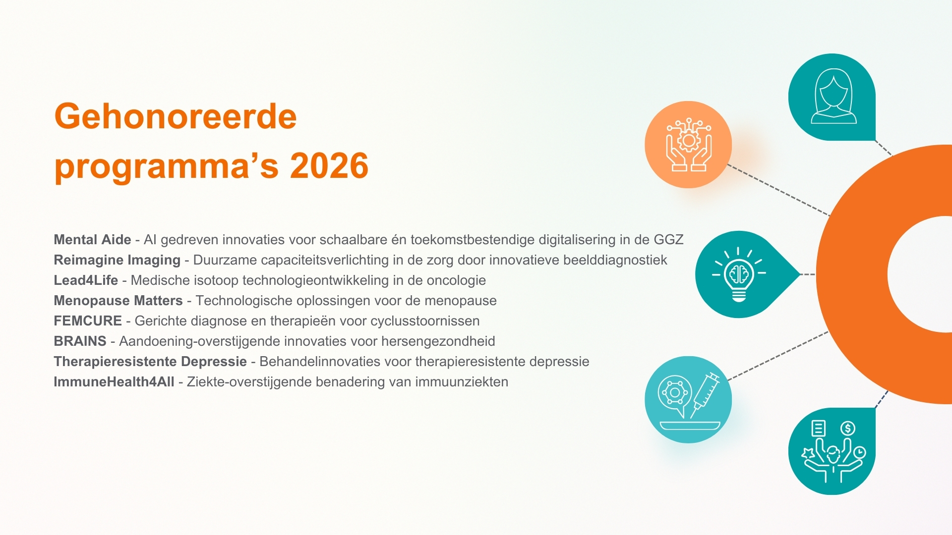 Programma's 2026