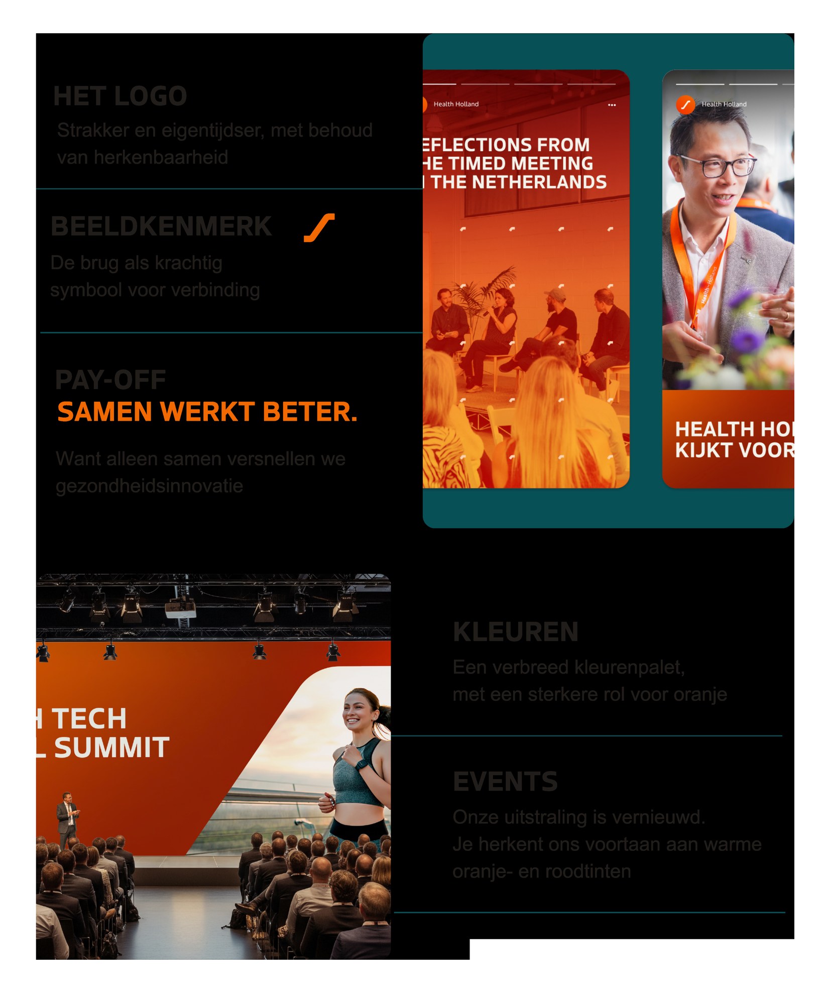 Wat verandert er nu