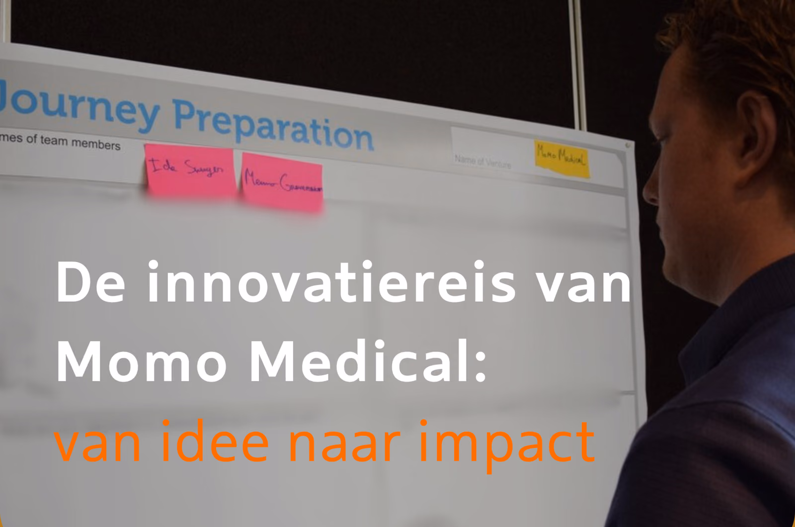De innovatiereis van Momo Medical: van idee naar impact