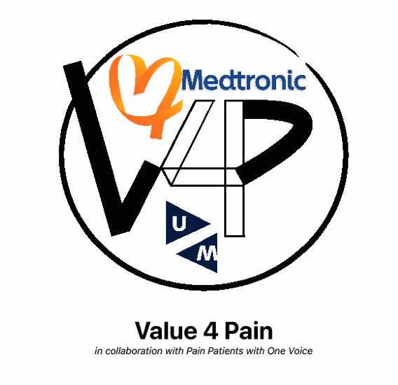 Data-driven improvement of Chronic Pain Care