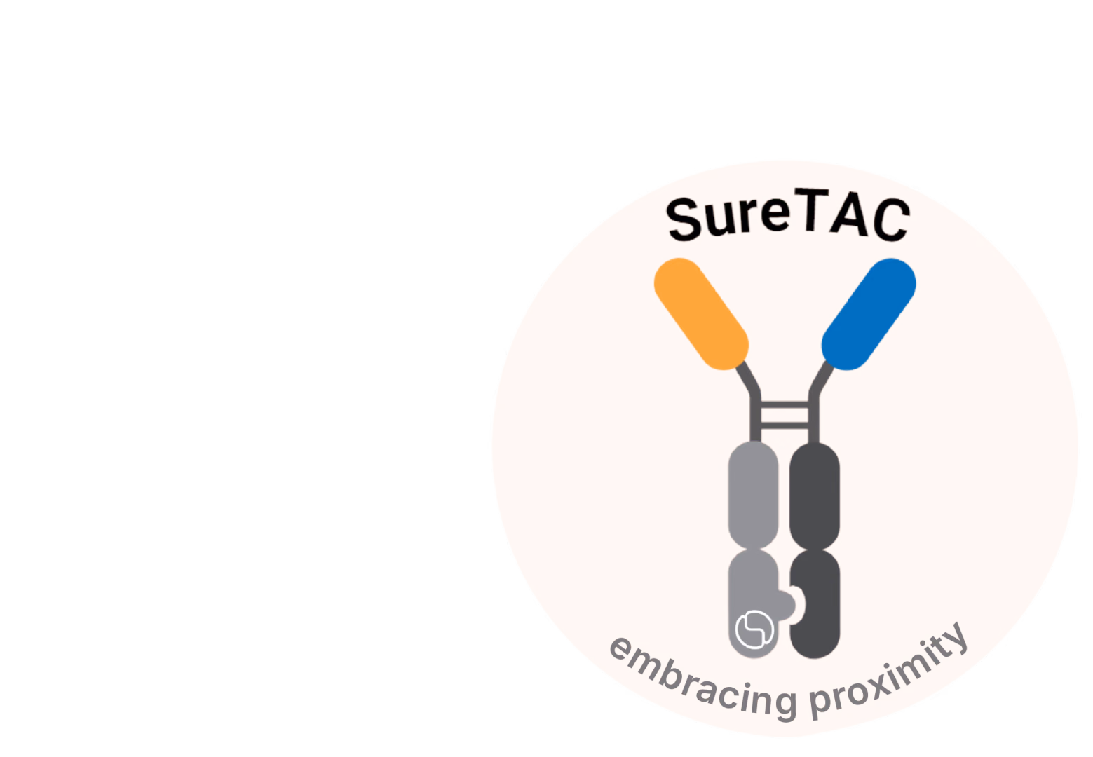 Translating SureTACs to the clinic for improved cancer treatment