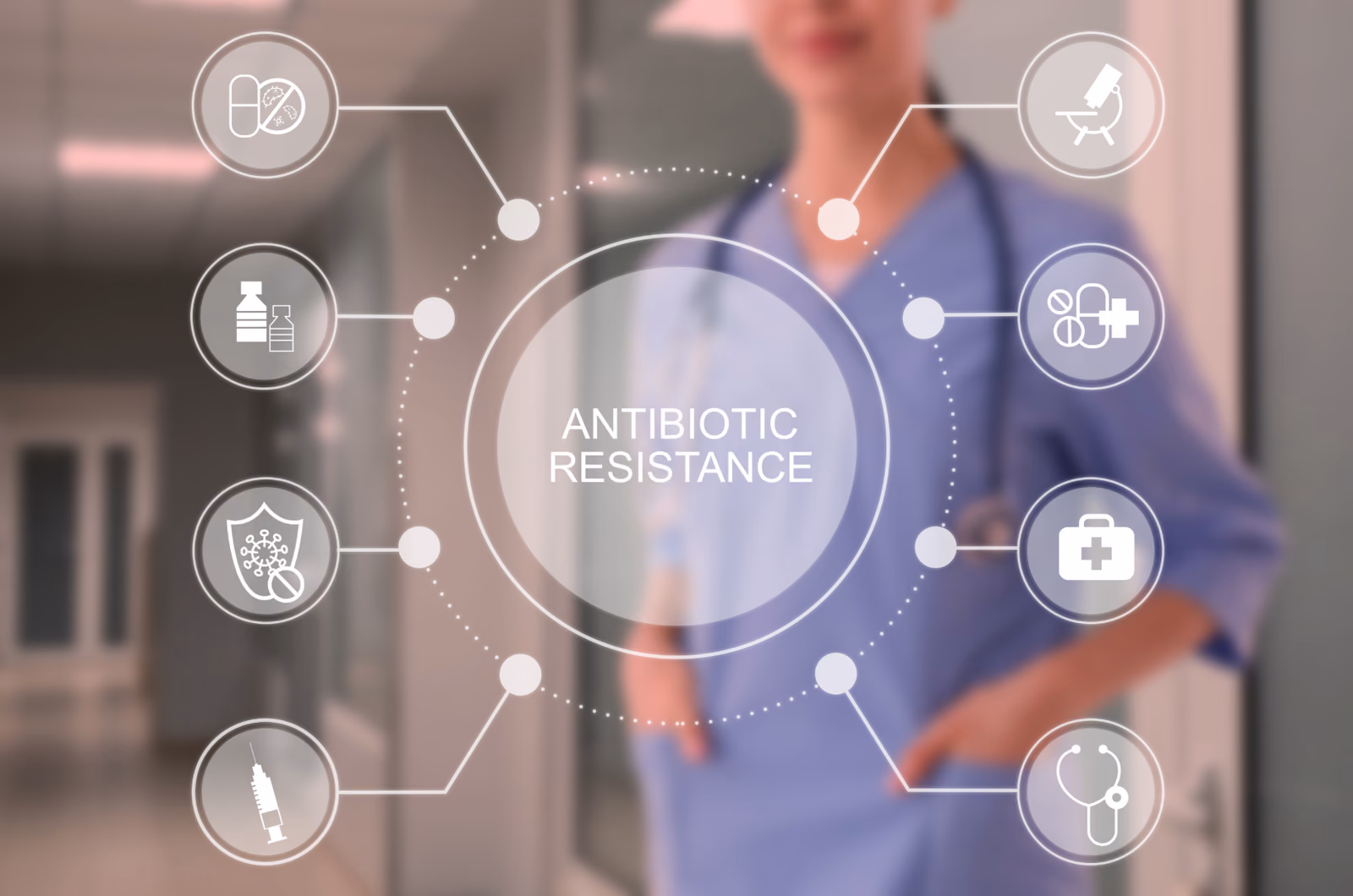 Drivers of antimicrobial resistance in enteric pathogens: proximity-ligation metagenomics to track antimicrobial resistance genes across microbes in space and time. (Track-AMR)