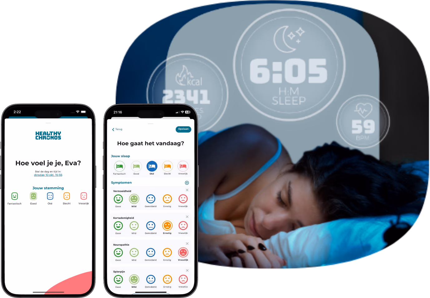 Quantified (self)management for people with cancer related fatigue (project QUANT)