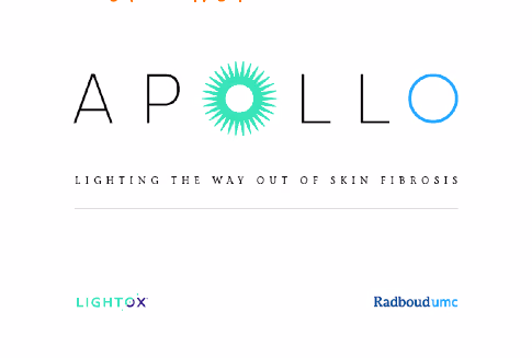 Anti-fibrotic photodynamic therapy to relieve scleroderma – part 2 (APOLLO-2)