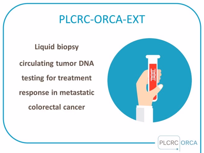 Liquid biopsy circulating tumor DNA testing in metastatic colorectal cancer