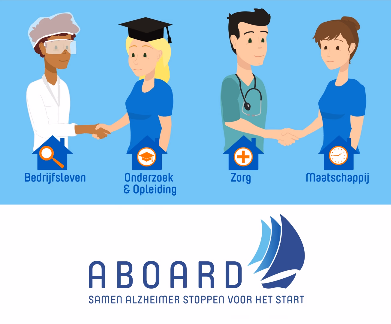 A Personalised Medicine Approach for Alzheimer’s Disease (ABOARD)