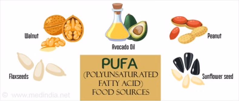 Understanding the biological effects of n-3 fatty acids from different lipid sources to define optimal health promotion strategies