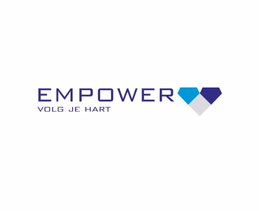EMPOWER: Personalised algorithms in telemedicine to improve self-management of patients with heart failure