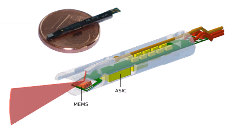 Micro-electro-mechanical -catheter based 3D optical coherence tomography of bladder lesions (M-cath)