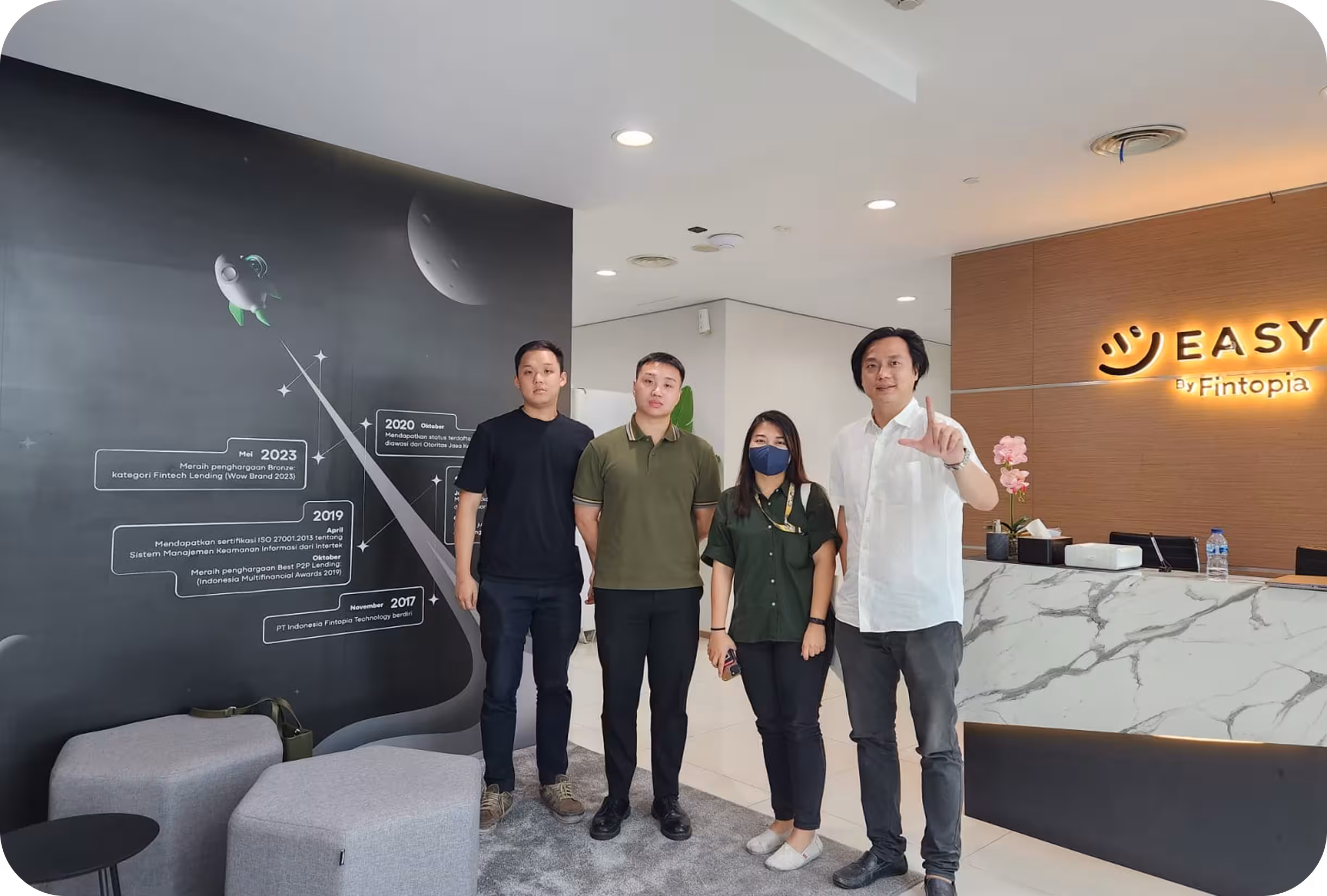 Lendingpot in 2024, expanding to Malaysia and Indonesia