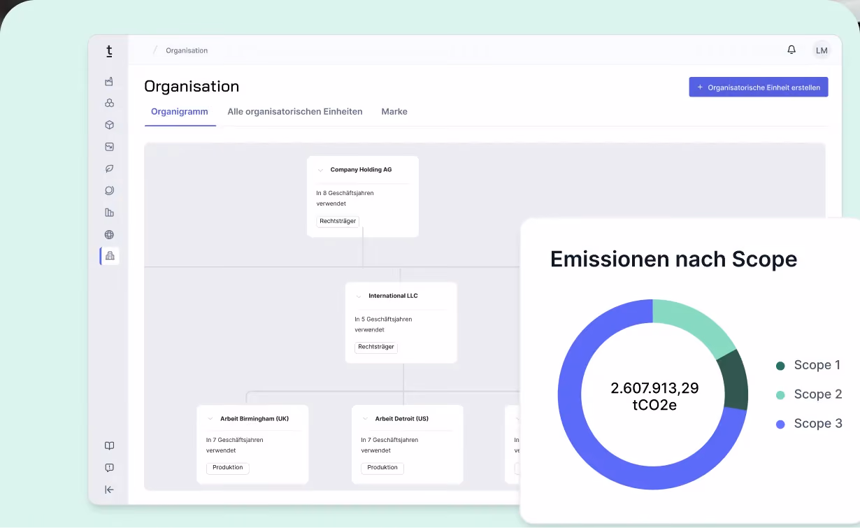 Vergleich zu den 5 besten Carbon Management Softwares in 2026