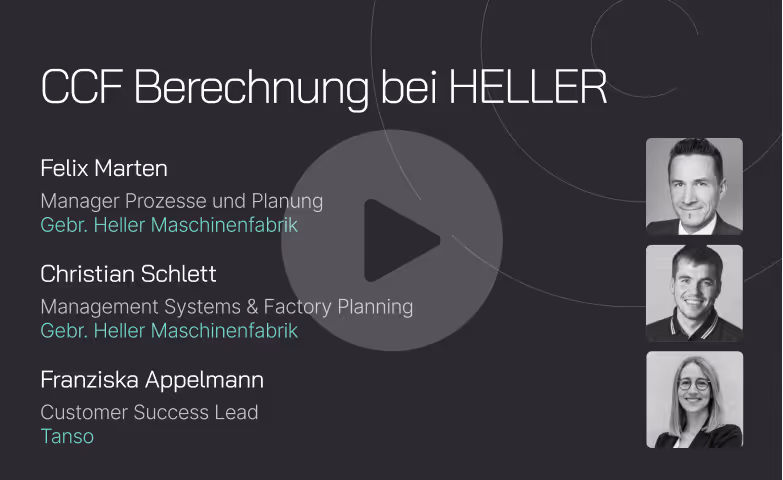 On-demand Webinar zu dem Thema: "CCF Berechnung bei HELLER"