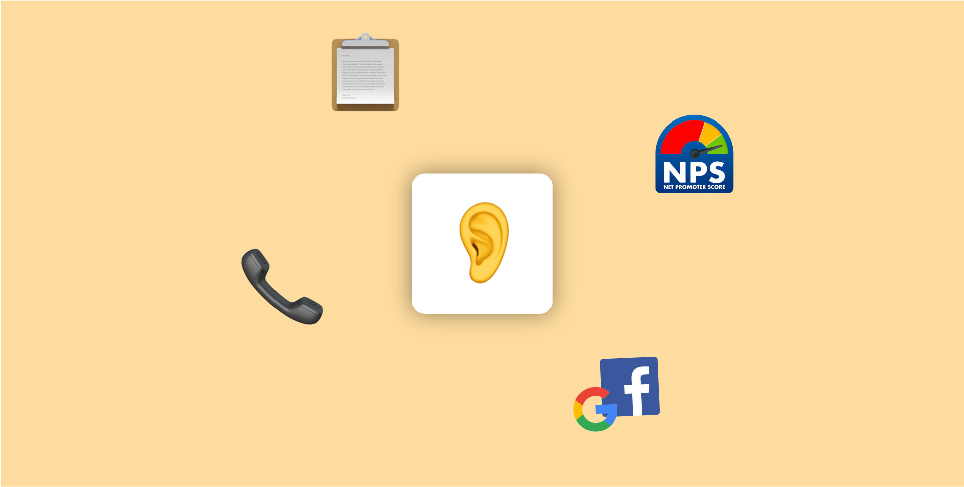 Bild mit einem Ohr, dem NPS, einem Formular, Telefon, Facebook und Google.