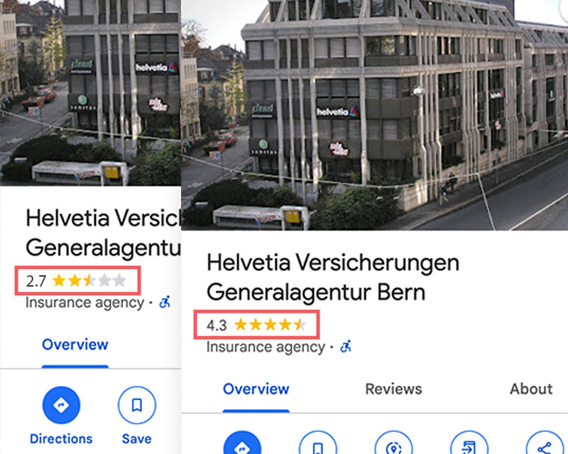 Vergleich Rating der Helvetia vor und nach dem Einsatz vo hypt