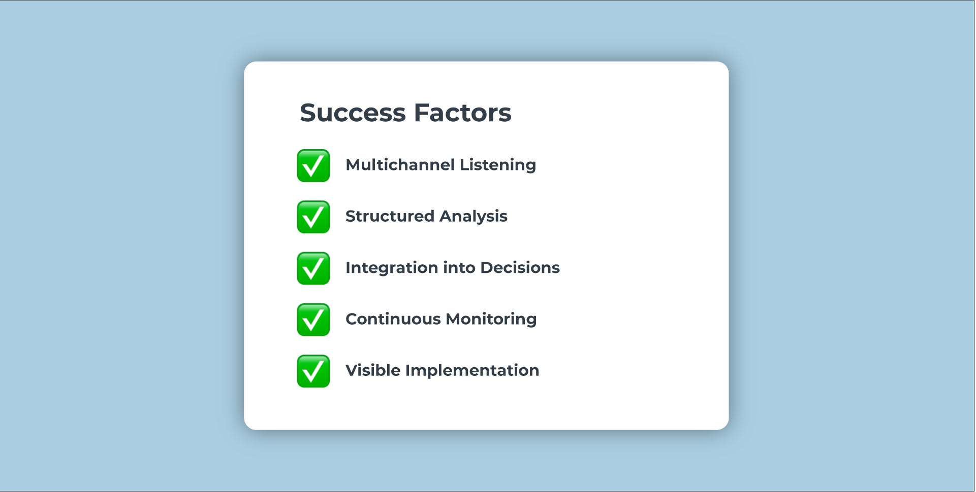 Success Factors of a Voice of Customer Program