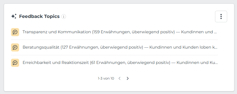 Feedback Topics Overview